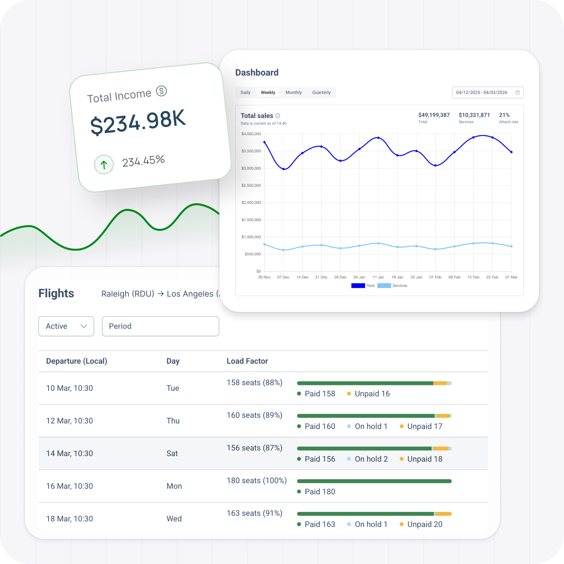 Inventory & Pricing
