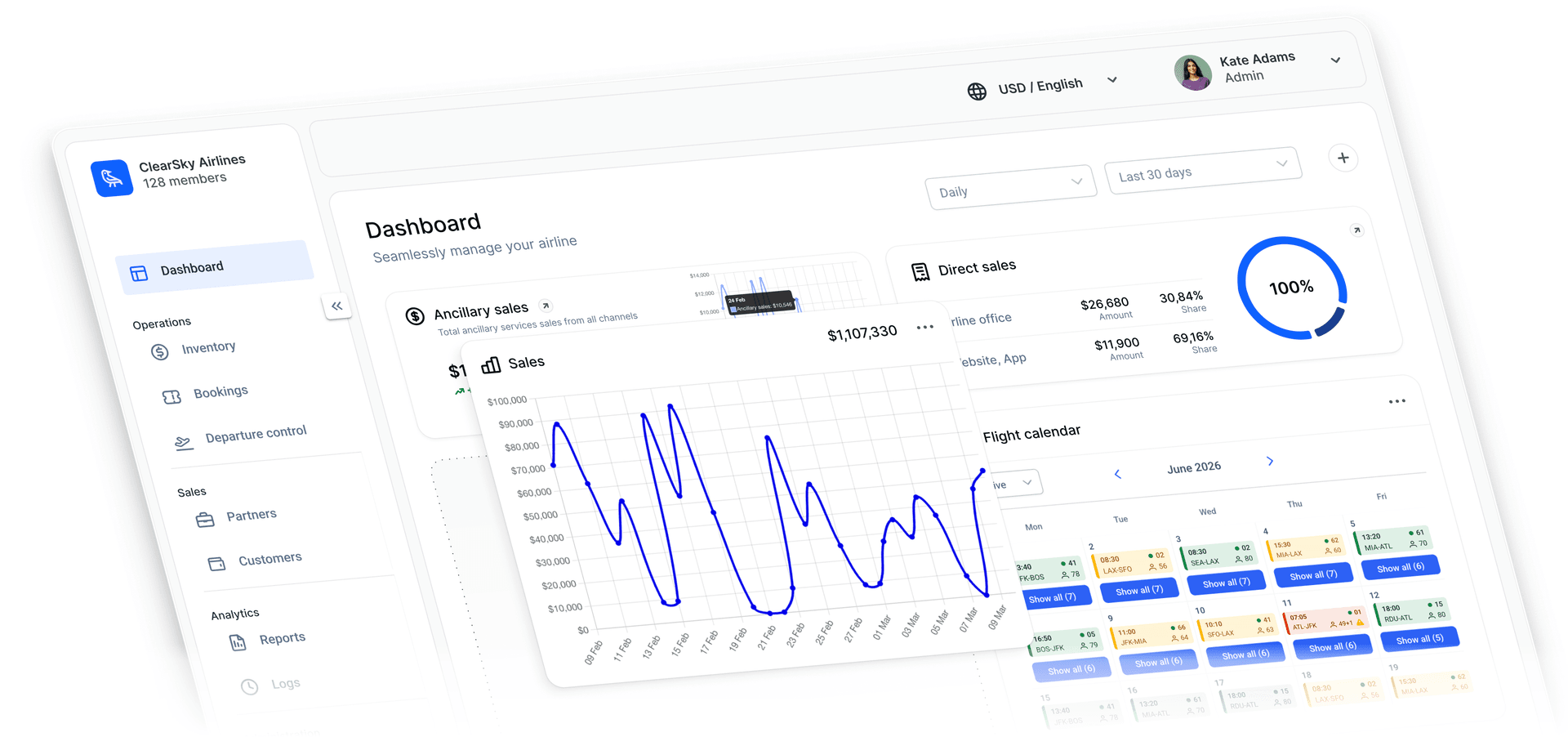 Farel dashboard