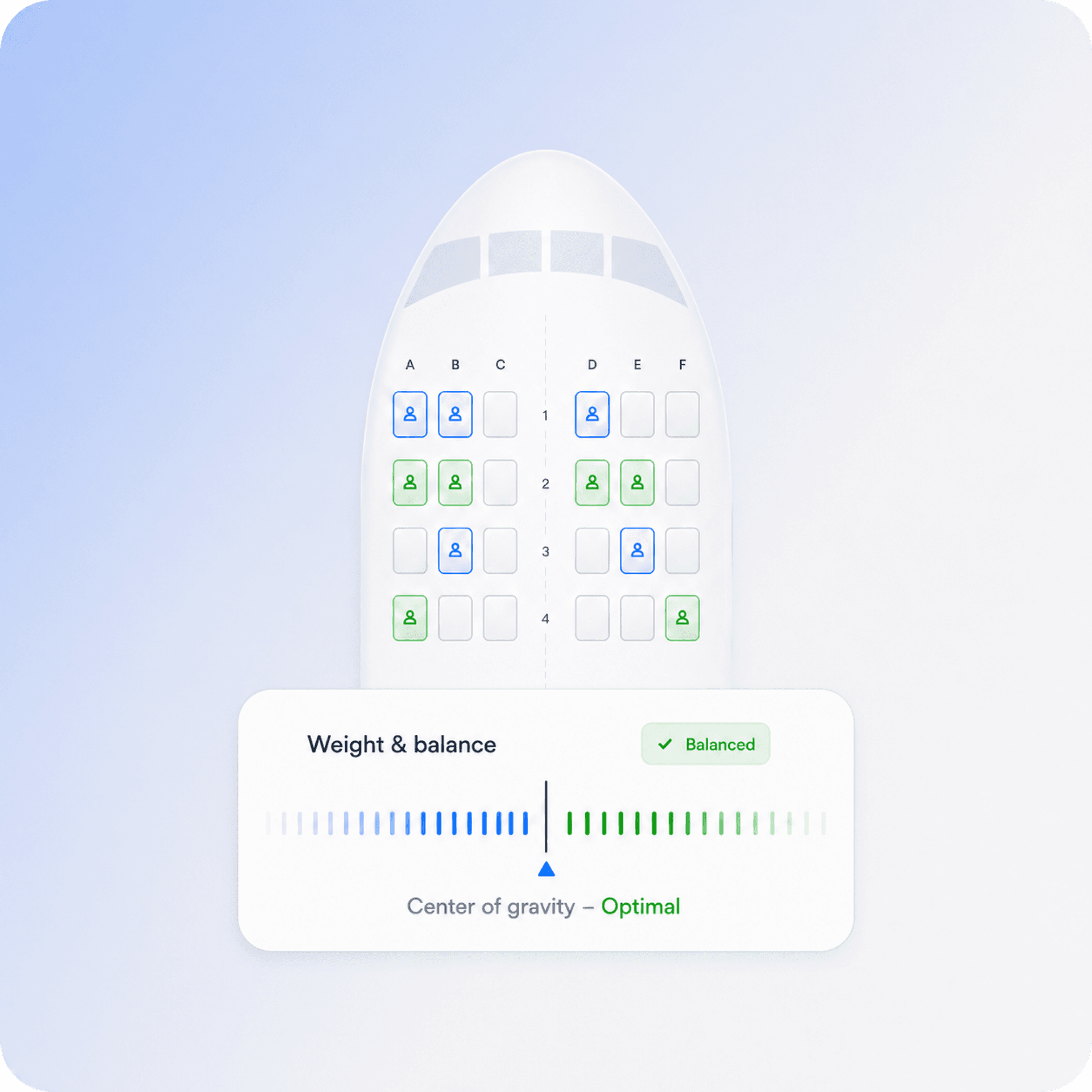 Smart seating that
balances the aircraft