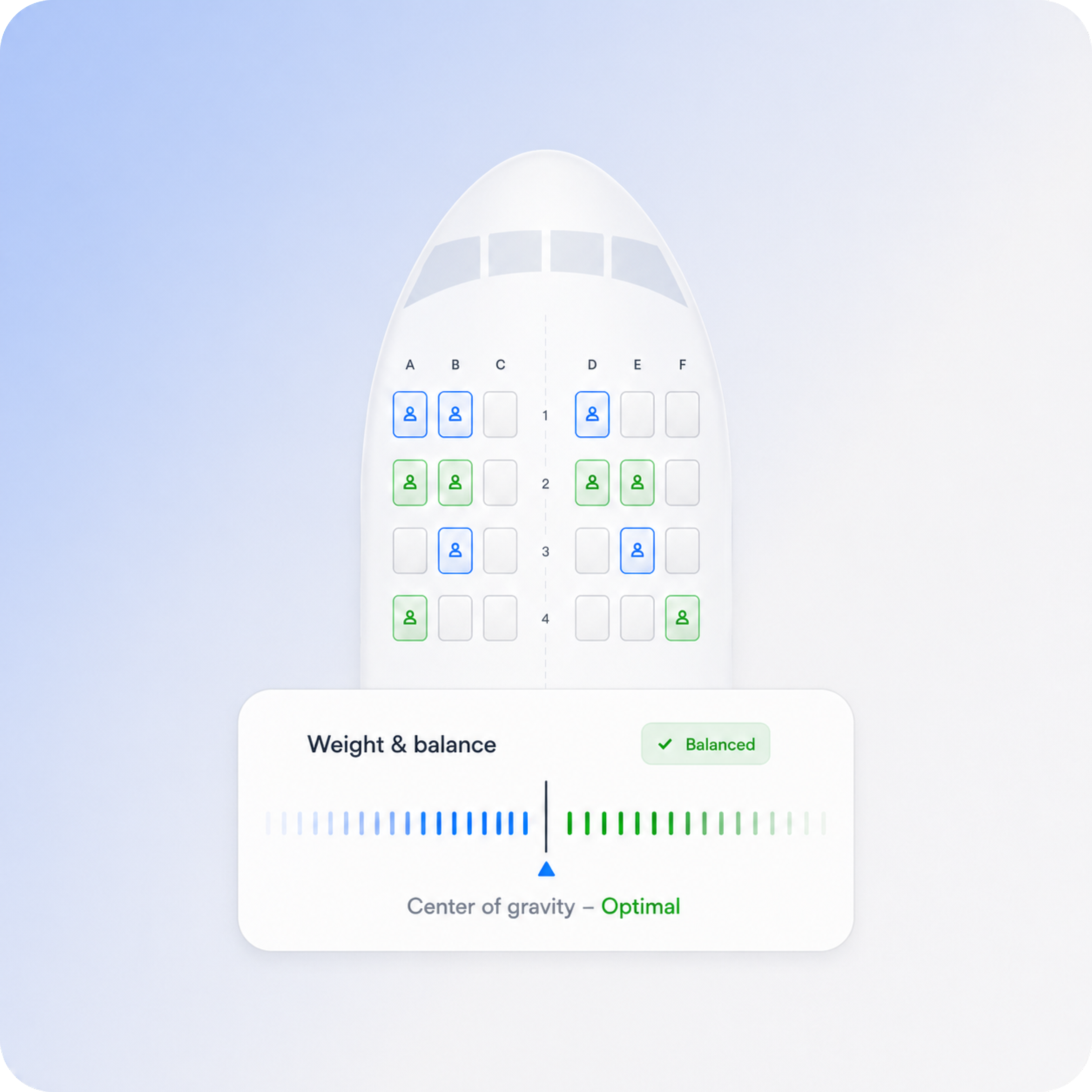 Smart seating that
balances the aircraft