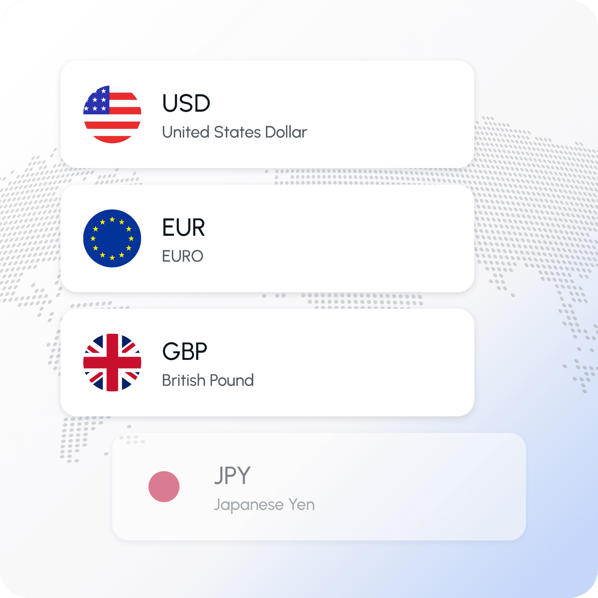 Every language, every currency, every market