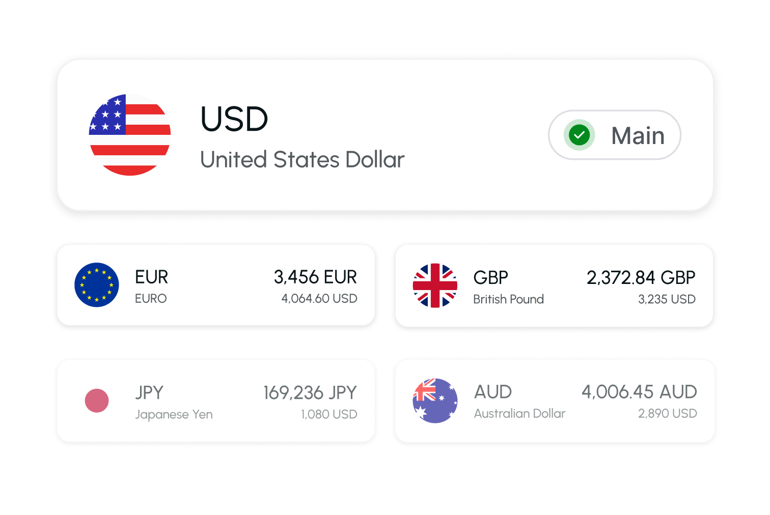 Multi-currency
