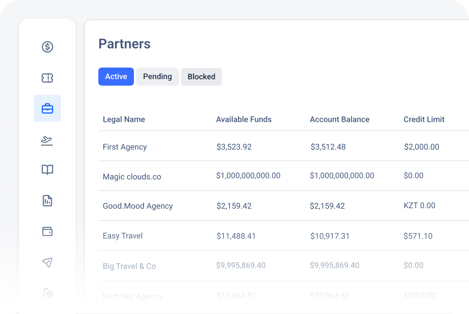 Partner wallets and credit